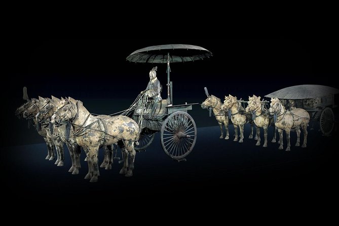 Half-Day Tour: Terracotta Warriors and Horses Museum - Who should choose this half-day visit?