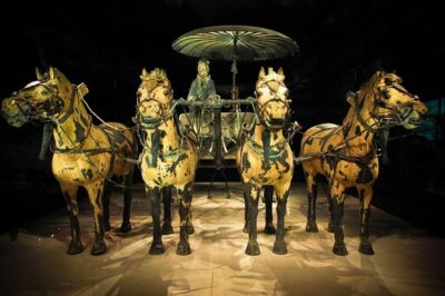 Terra-Cotta Warriors & Horses Essential Full Day Tour from Xi’an